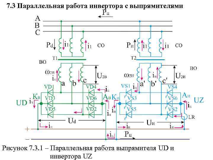 Параллельная работа трансформаторов презентация