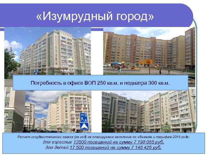  «Изумрудный город» Потребность в офисе ВОП 250 кв. м. и педиатра 300 кв.