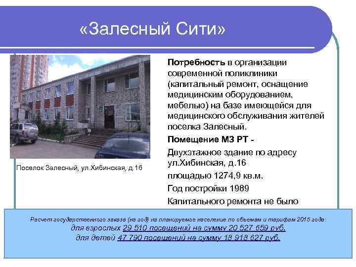  «Залесный Сити» Поселок Залесный, ул. Хибинская, д. 16 Потребность в организации современной поликлиники