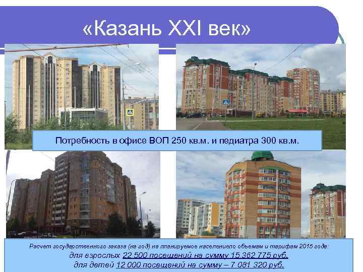  «Казань XXI век» Потребность в офисе ВОП 250 кв. м. и педиатра 300
