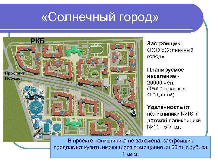  «Солнечный город» РКБ Проспект Победы Застройщик ООО «Солнечный город» Планируемое население 20000 чел.