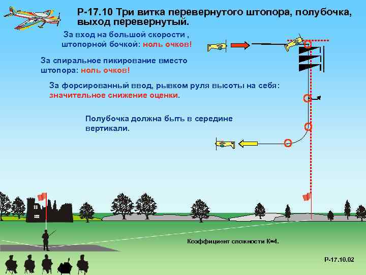 P-17. 10 Три витка перевернутого штопора, полубочка, выход перевернутый. За вход на большой скорости