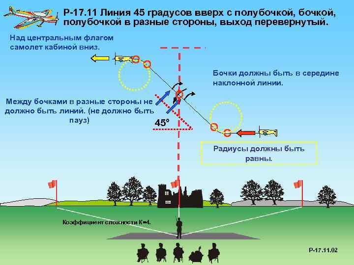 P-17. 11 Линия 45 градусов вверх с полубочкой, полубочкой в разные стороны, выход перевернутый.