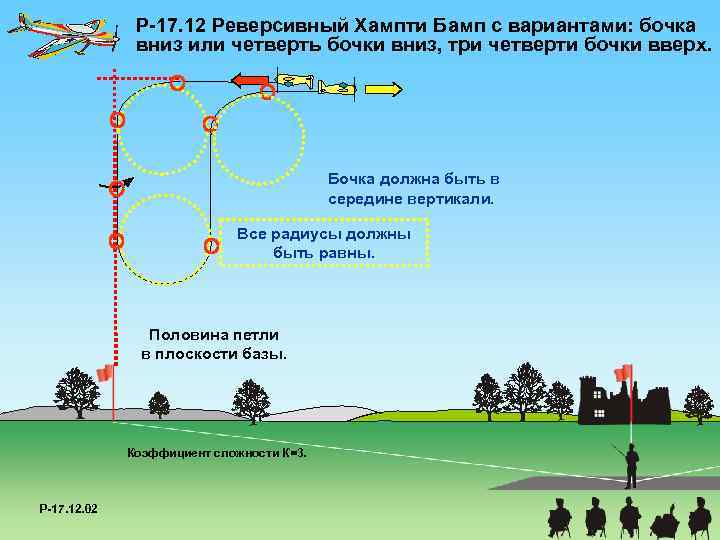 P-17. 12 Реверсивный Хампти Бамп с вариантами: бочка вниз или четверть бочки вниз, три