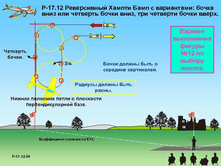 P-17. 12 Реверсивный Хампти Бамп с вариантами: бочка вниз или четверть бочки вниз, три