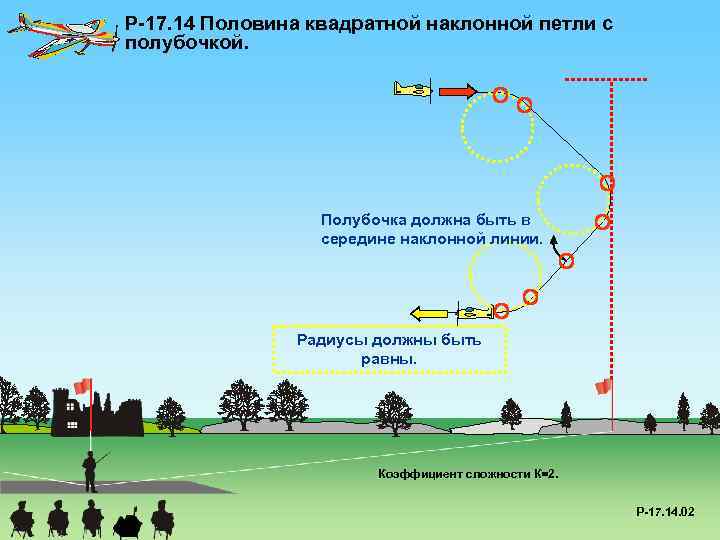 P-17. 14 Половина квадратной наклонной петли с полубочкой. Полубочка должна быть в середине наклонной