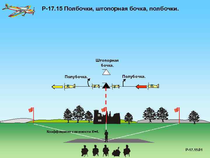 P-17. 15 Полбочки, штопорная бочка, полбочки. Штопорная бочка. Полубочка. Коэффициент сложности К=4. P-17. 15.
