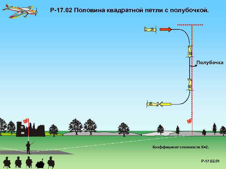 P-17. 02 Половина квадратной петли с полубочкой. Полубочка Коэффициент сложности К=2. P-17. 02. 01