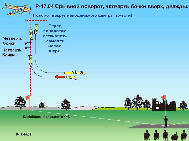 P-17. 04 Срывной поворот, четверть бочки вверх, дважды. Поворот вокруг неподвижного центра тяжести! Перед