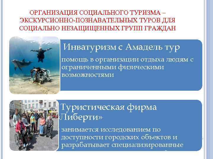 ОРГАНИЗАЦИЯ СОЦИАЛЬНОГО ТУРИЗМА – ЭКСКУРСИОННО-ПОЗНАВАТЕЛЬНЫХ ТУРОВ ДЛЯ СОЦИАЛЬНО НЕЗАЩИЩЕННЫХ ГРУПП ГРАЖДАН Инватуризм с Амадель