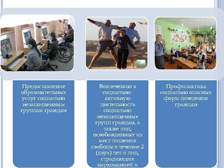 Предоставление образовательных услуг социально незащищенным группам граждан Вовлечению в социальноактивную деятельность социально незащищенных групп