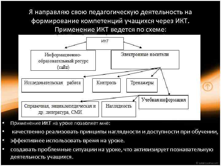 Я направляю свою педагогическую деятельность на формирование компетенций учащихся через ИКТ. Применение ИКТ ведется