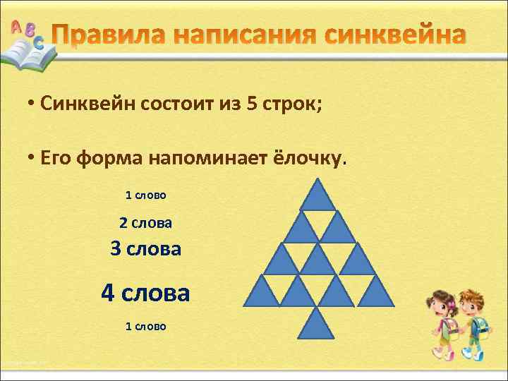 Правила написания синквейна • Синквейн состоит из 5 строк; • Его форма напоминает ёлочку.