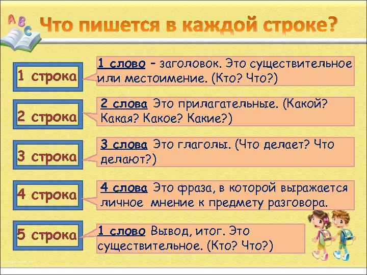 Что пишется в каждой строке? 1 строка 1 слово – заголовок. Это существительное или