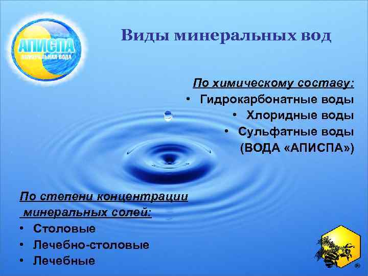 Виды минеральных вод По химическому составу: • Гидрокарбонатные воды • Хлоридные воды • Сульфатные