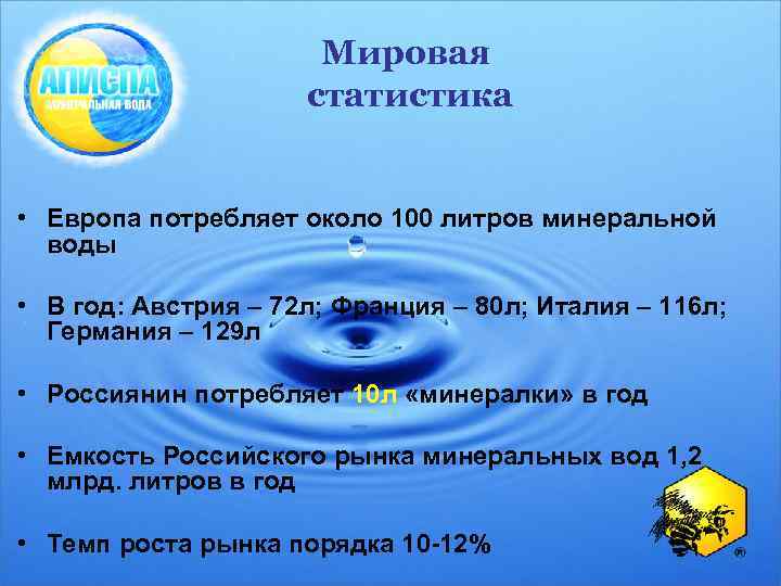 Мировая статистика • Европа потребляет около 100 литров минеральной воды • В год: Австрия