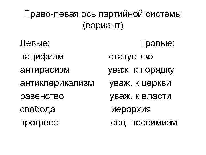 Право-левая ось партийной системы (вариант) Левые: пацифизм антирасизм антиклерикализм равенство свобода прогресс Правые: статус
