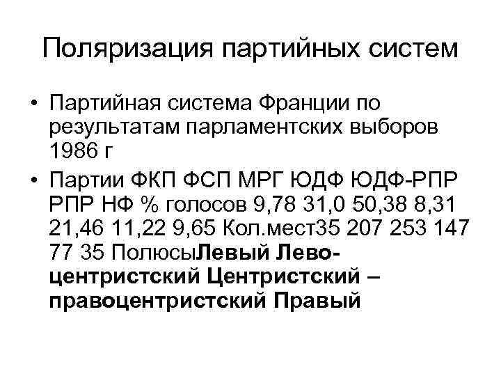 Поляризация партийных систем • Партийная система Франции по результатам парламентских выборов 1986 г •