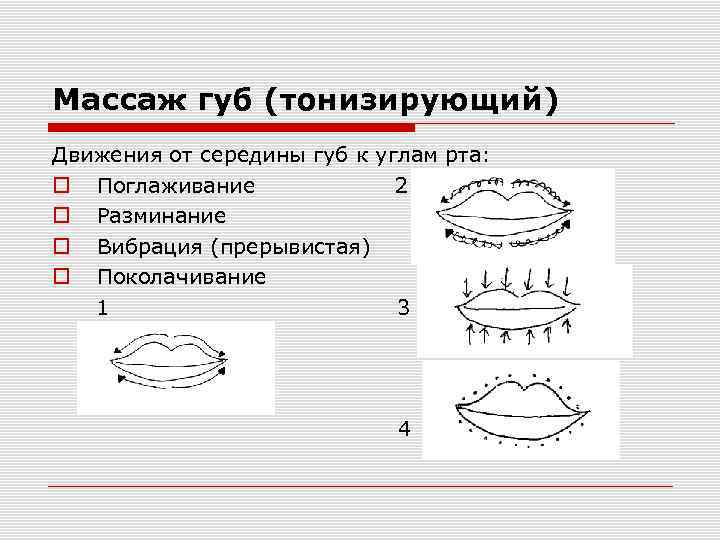 Массаж губ (тонизирующий) Движения от середины губ к углам рта: Поглаживание 2 Разминание Вибрация