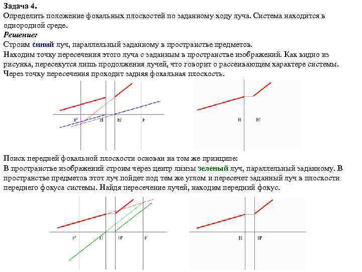 Задать ход. Положение фокальной плоскости. Ход лучей в однородной среде. Построение фокальной плоскости линзы по ходу луча. Ход лучей предмета в фокальной плоскости.