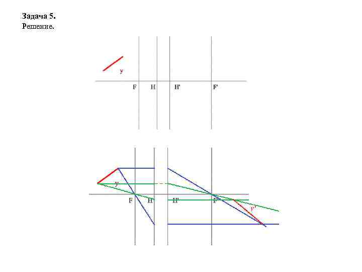 Задача 5. Решение.  