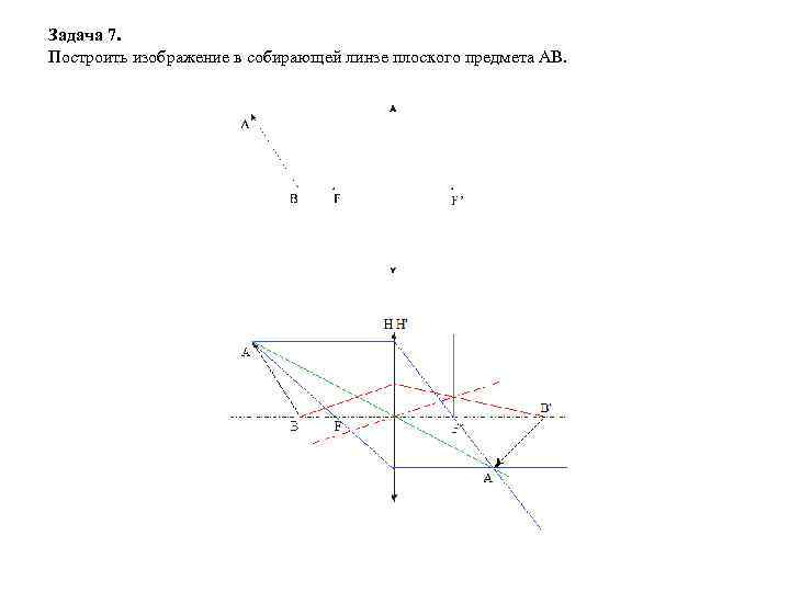 Задачи на построение изображения в плоском зеркале физика 8 класс