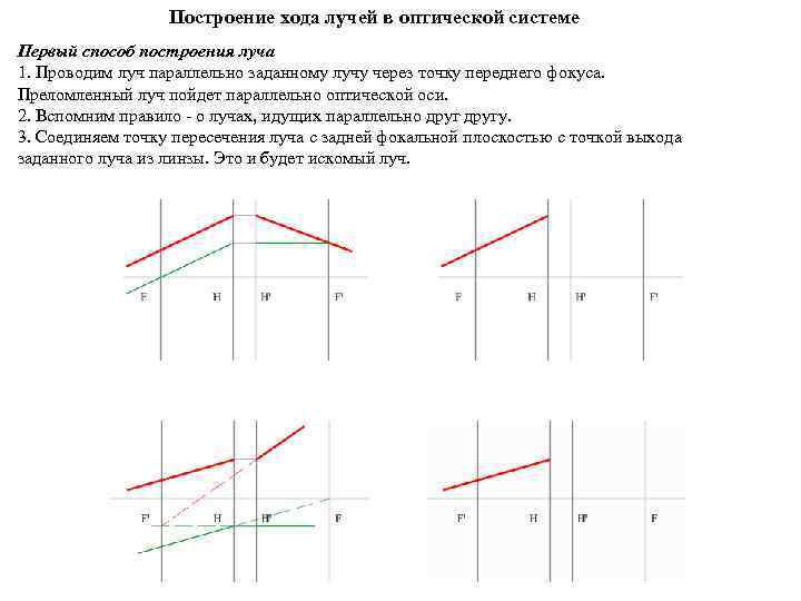 Постройте ход. Построение хода лучей через сложную оптическую систему. Построение хода преломленного луча. Ход лучей в оптической системе. Начертите ход лучей в оптической системе.