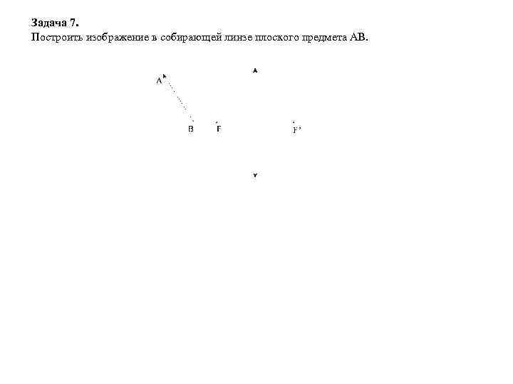 Задача 7. Построить изображение в собирающей линзе плоского предмета AB. 