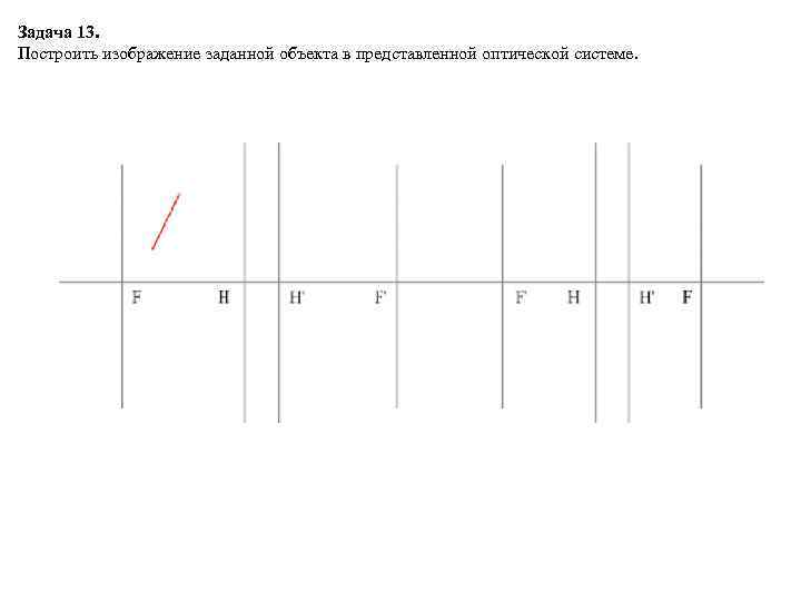 Задача 13. Построить изображение заданной объекта в представленной оптической системе. 