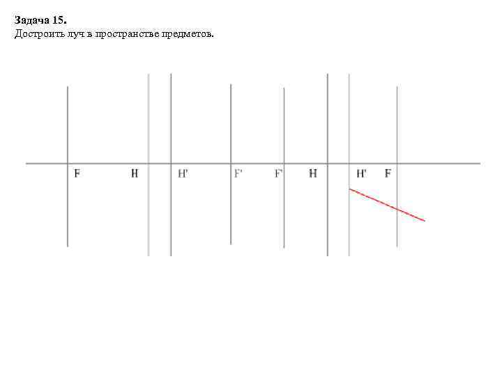 Задача 15. Достроить луч в пространстве предметов. 