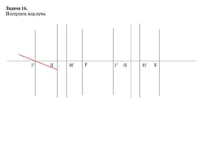 Задача 16. Построить ход луча. 