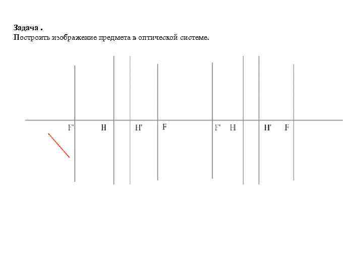 Задача. Построить изображение предмета в оптической системе. 
