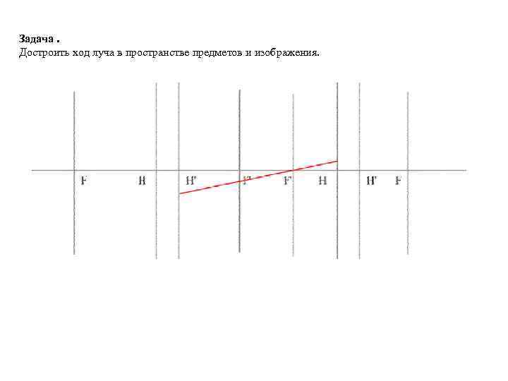 Задача. Достроить ход луча в пространстве предметов и изображения. 