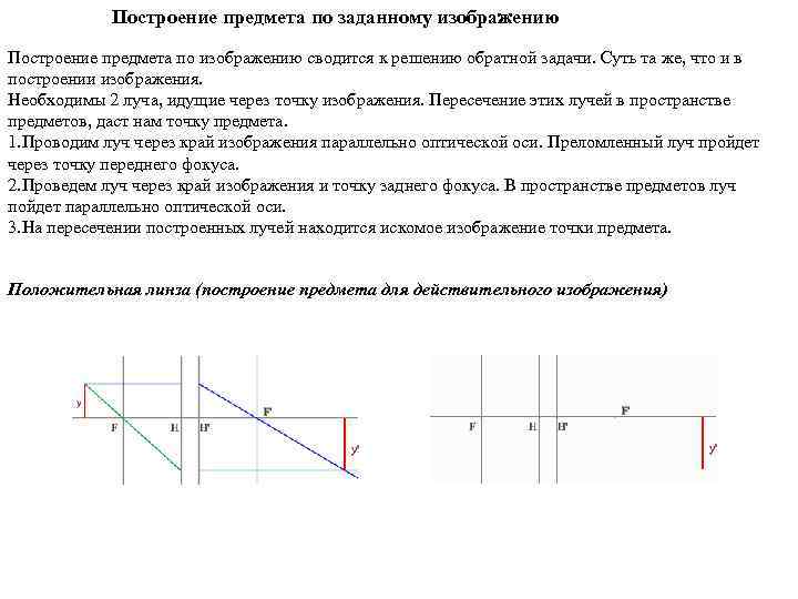 Найти описание по изображению