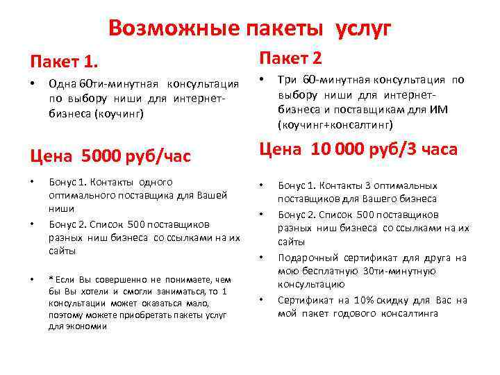 Возможные пакеты услуг Пакет 1. • Одна 60 ти-минутная консультация по выбору ниши для