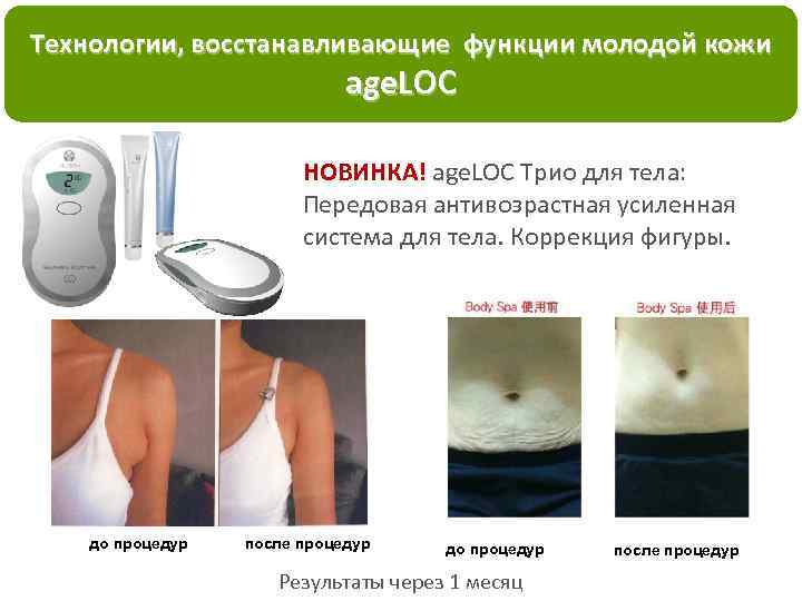 Технологии, восстанавливающие функции молодой кожи age. LOC НОВИНКА! age. LOC Трио для тела: Передовая