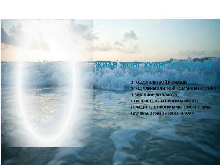 ЖИАН ЖОНГ ХУАНГ И ЧУ ЙИ ЛИ 2 ГОДА В ЭЛИТНОЙ КОМАНДЕ 1 ГОД