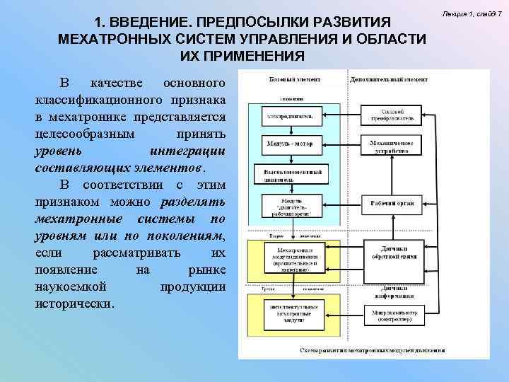 1. ВВЕДЕНИЕ. ПРЕДПОСЫЛКИ РАЗВИТИЯ МЕХАТРОННЫХ СИСТЕМ УПРАВЛЕНИЯ И ОБЛАСТИ ИХ ПРИМЕНЕНИЯ В качестве основного