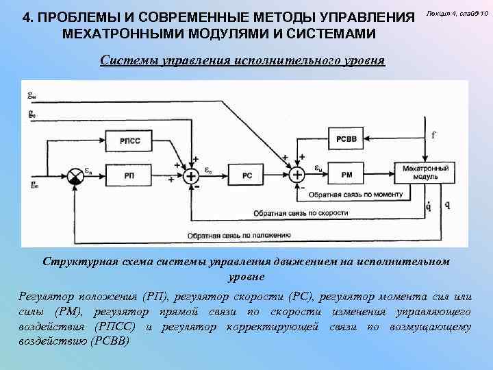 4. ПРОБЛЕМЫ И СОВРЕМЕННЫЕ МЕТОДЫ УПРАВЛЕНИЯ МЕХАТРОННЫМИ МОДУЛЯМИ И СИСТЕМАМИ Лекция 4, слайд 10
