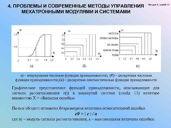 4. ПРОБЛЕМЫ И СОВРЕМЕННЫЕ МЕТОДЫ УПРАВЛЕНИЯ МЕХАТРОННЫМИ МОДУЛЯМИ И СИСТЕМАМИ Лекция 4, слайд 14