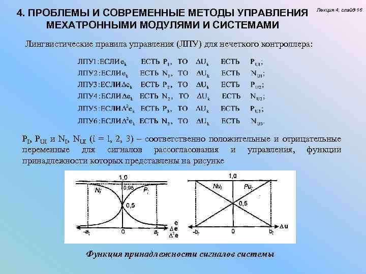 4. ПРОБЛЕМЫ И СОВРЕМЕННЫЕ МЕТОДЫ УПРАВЛЕНИЯ МЕХАТРОННЫМИ МОДУЛЯМИ И СИСТЕМАМИ Лекция 4, слайд 16