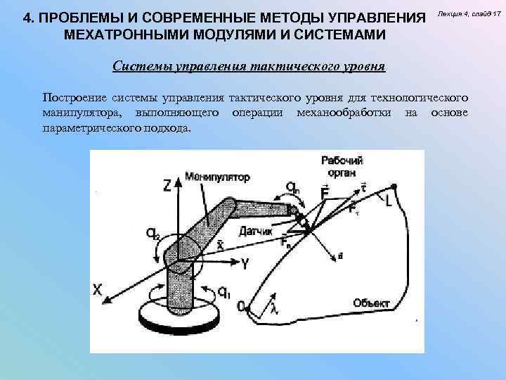 4. ПРОБЛЕМЫ И СОВРЕМЕННЫЕ МЕТОДЫ УПРАВЛЕНИЯ МЕХАТРОННЫМИ МОДУЛЯМИ И СИСТЕМАМИ Лекция 4, слайд 17