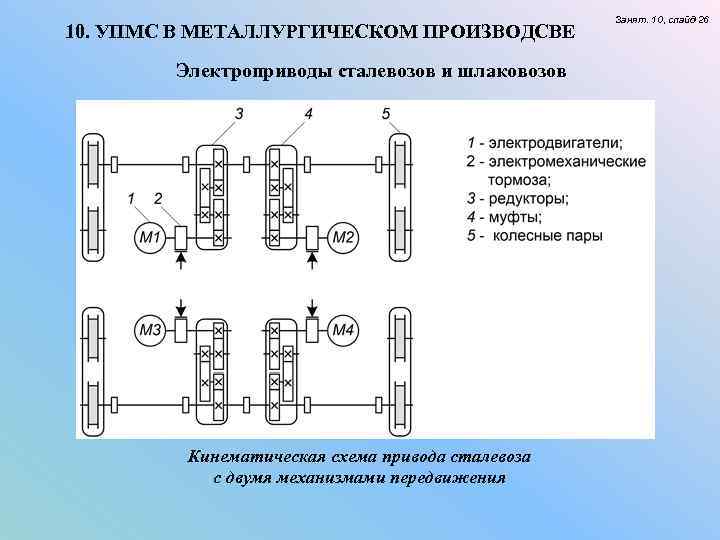 Электрическая схема сталевоза