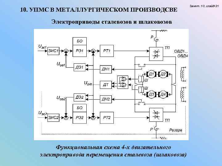 Электрическая схема сталевоза