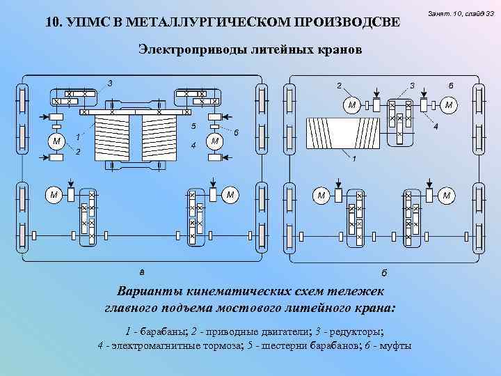 Электрическая схема сталевоза