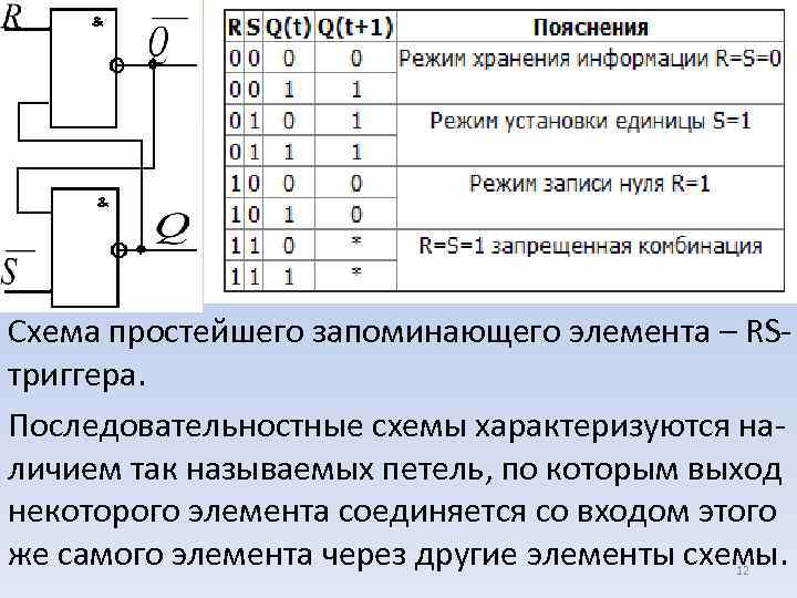 Последовательностная схема это