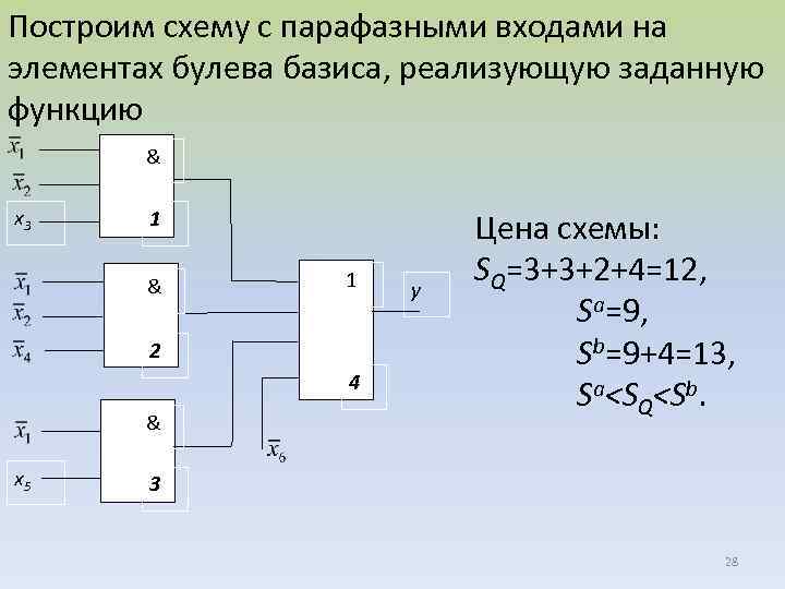 Представить булеву функцию в виде сднф и начертить схему реализующую эту функцию онлайн