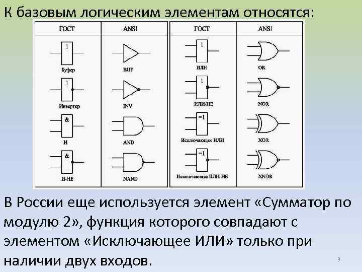 По прежней схеме