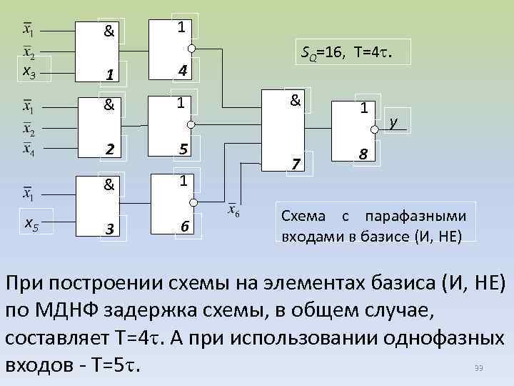 Построить схему логических элементов