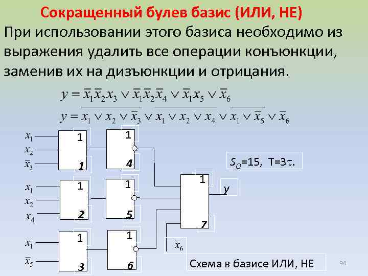 Логическая схема в базисе и не или не